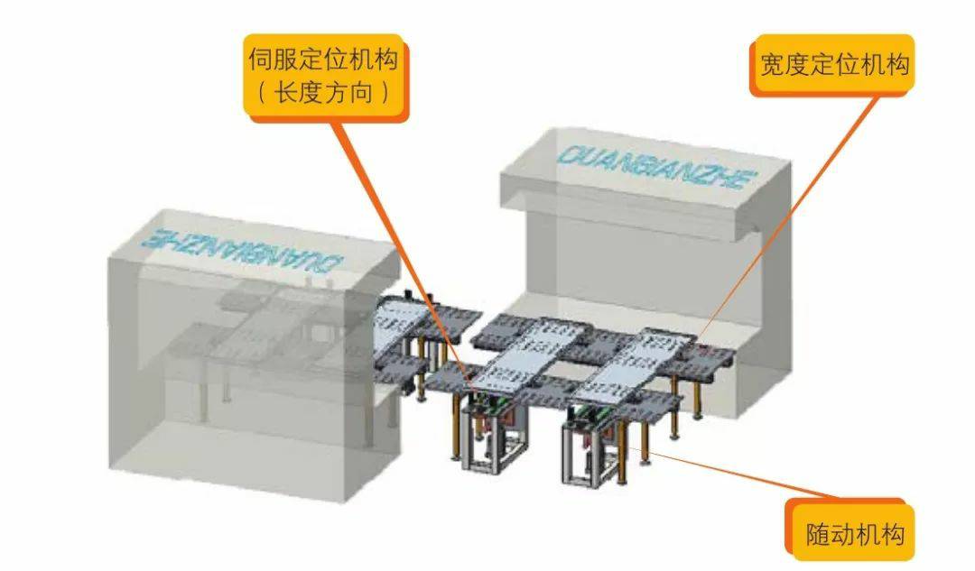 钣金加工产品在自动化及电梯行业中的应用 -乐鱼官方体育网站-leyu乐鱼(中国) 钣金加工产品在自动化及电梯行业中的应用 -乐鱼官方体育网站-leyu乐鱼(中国)