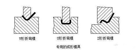 钣金加工中数控折弯加工零件范围及加工精度参数的详细解答-乐鱼官方体育网站-leyu乐鱼(中国) 钣金加工中数控折弯加工零件范围及加工精度参数的详细解答-乐鱼官方体育网站-leyu乐鱼(中国)