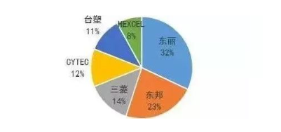 涉及钣金加工行业、全球领先的高客户设备-乐鱼官方体育网站-leyu乐鱼(中国) 涉及钣金加工行业、全球领先的高客户设备-乐鱼官方体育网站-leyu乐鱼(中国)