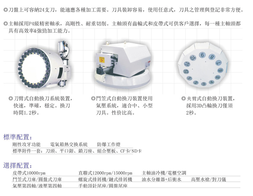 CNC-VMC1165-乐鱼官方体育网站-leyu乐鱼(中国)